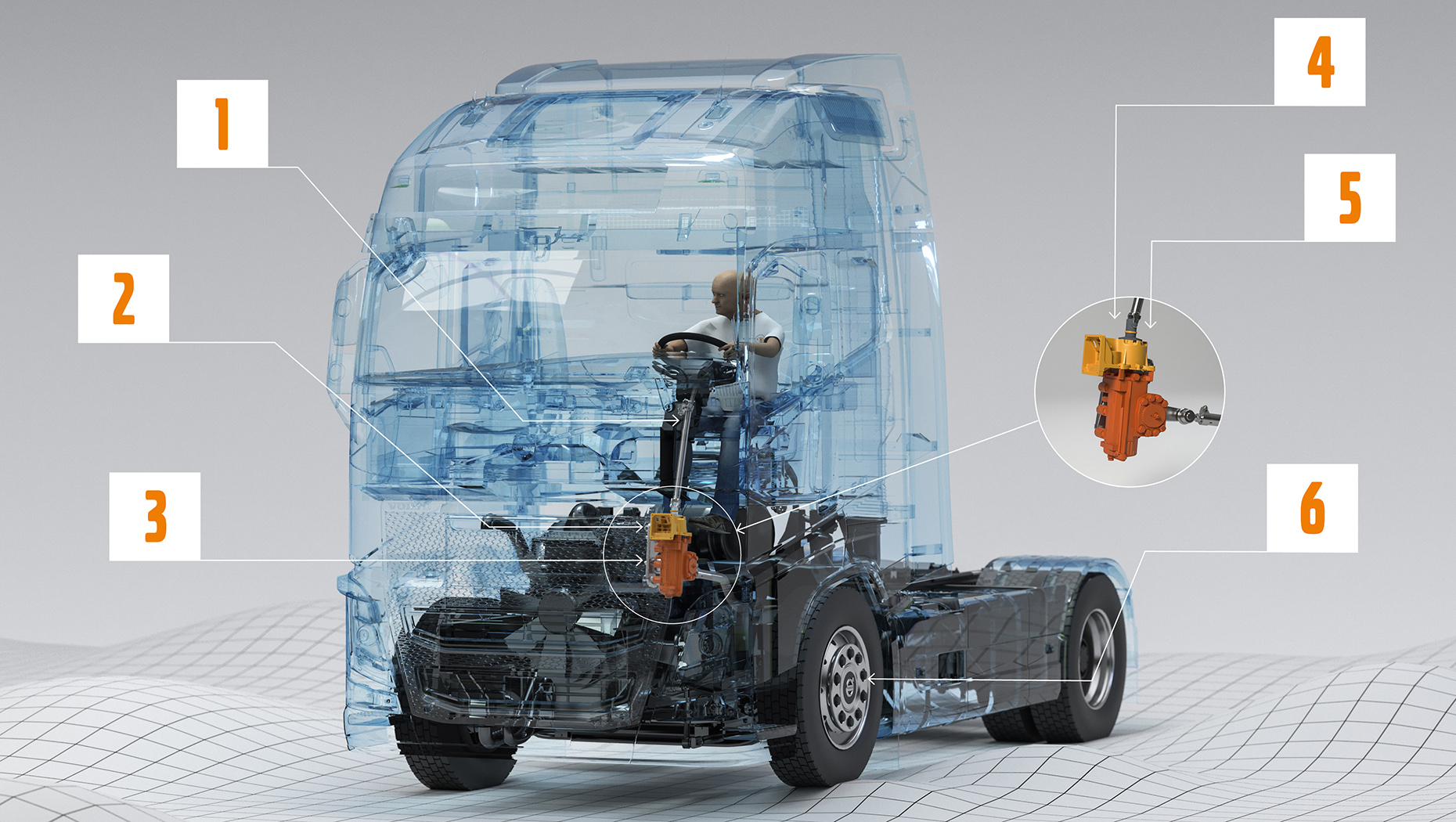 Vorteile von Volvo Dynamic Steering Truck News